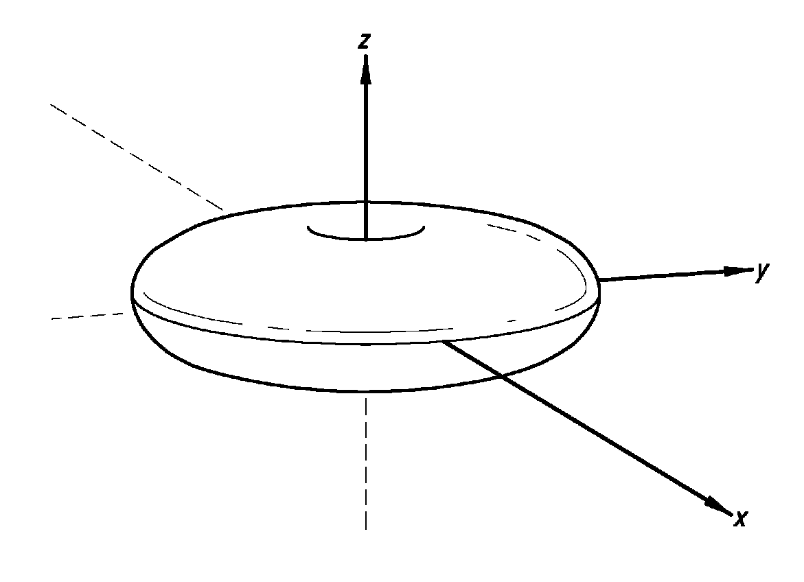 Sensing device orientation in wireless networks