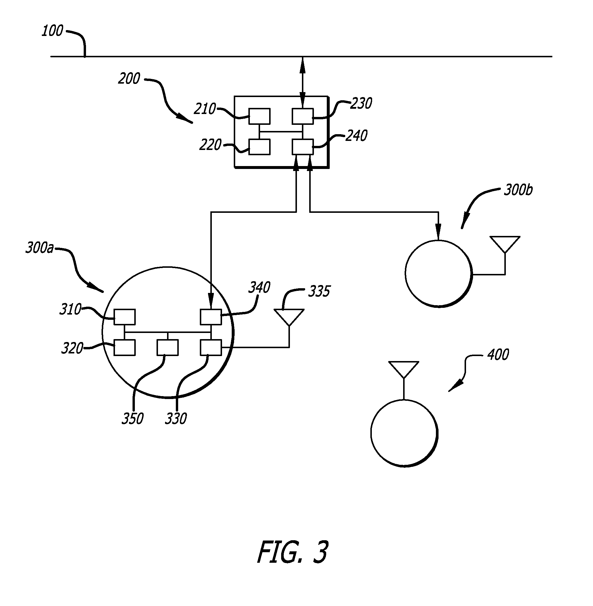 Sensing device orientation in wireless networks