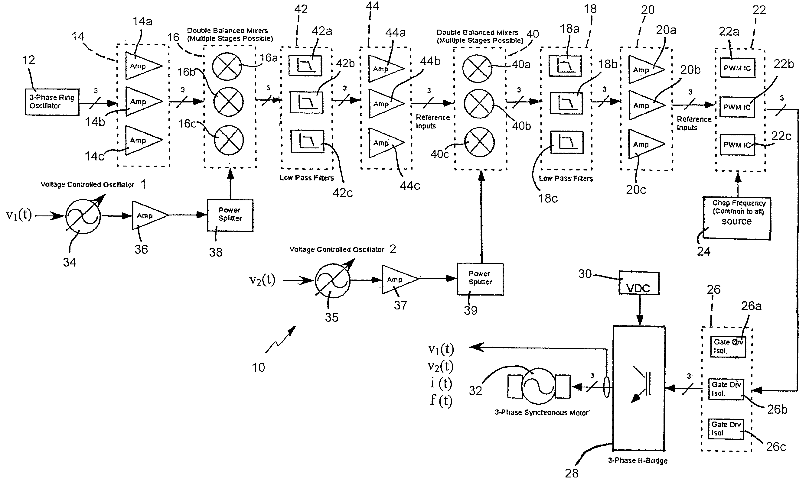 Multi-phase, multi-frequency controller