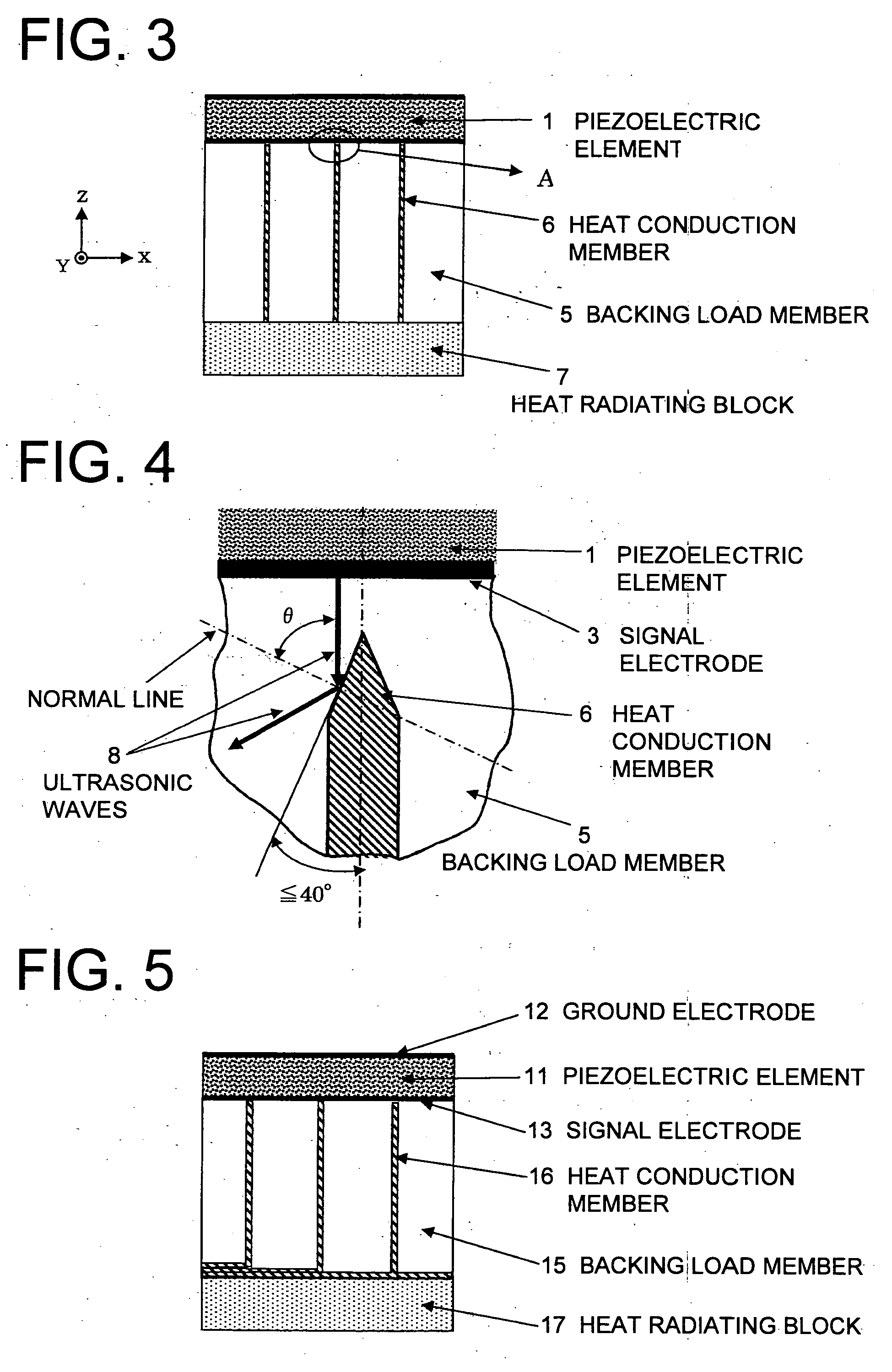 Ultrasonic probe