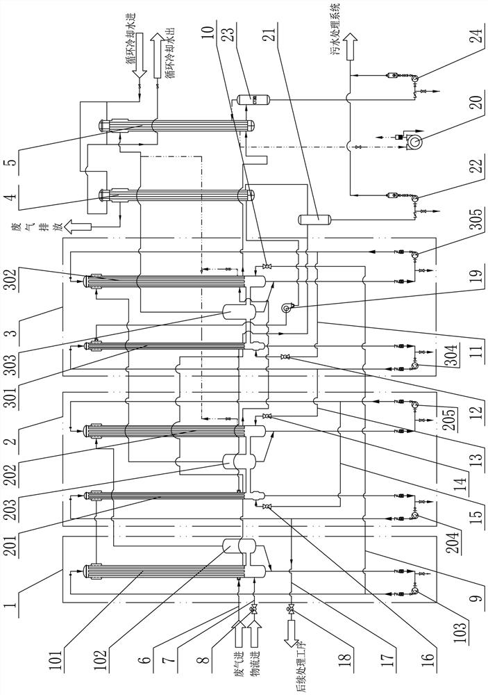 Vinasse filtrate evaporation and concentration system for vinasse protein production feed