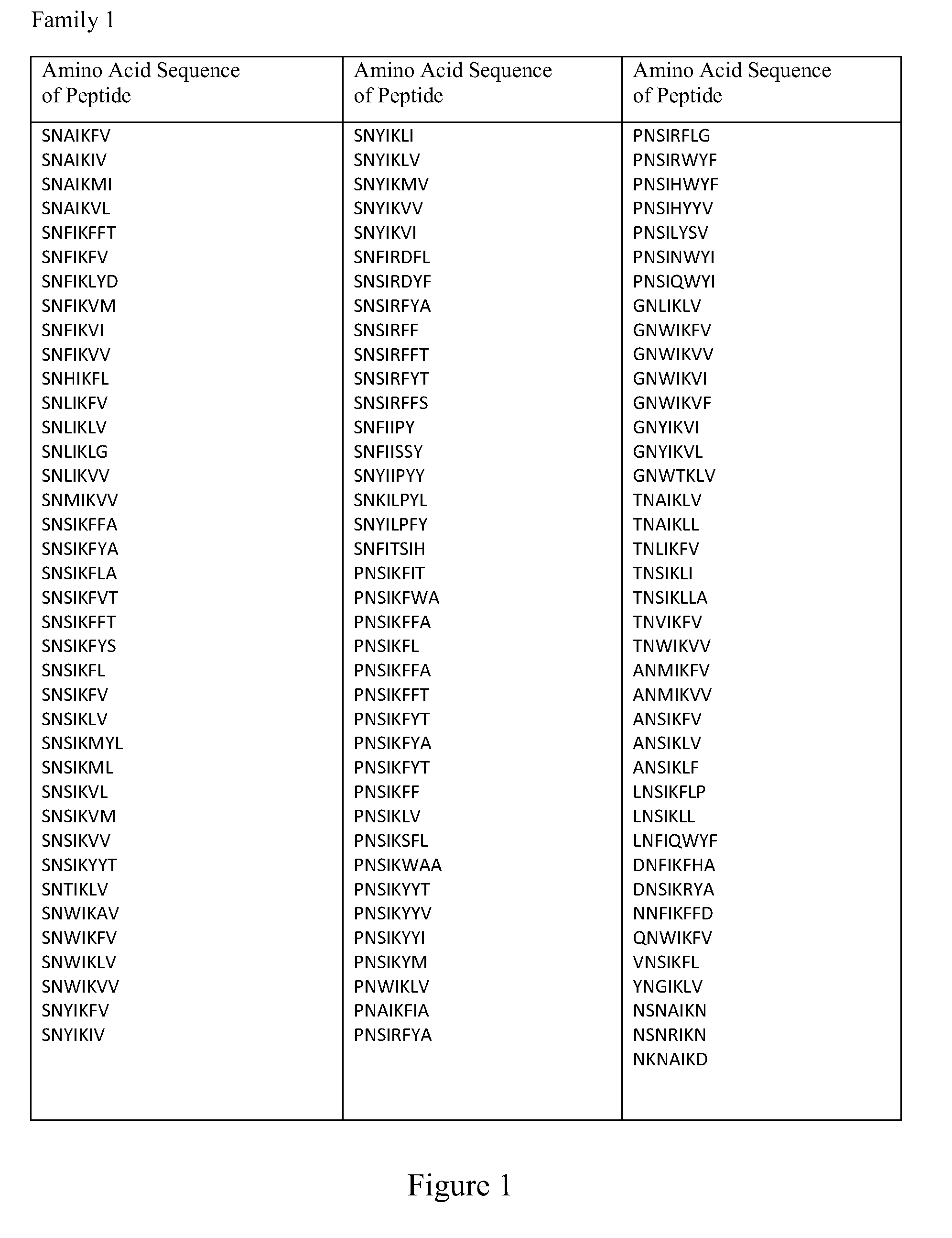 METHODS AND COMPOSITIONS FOR MODULATING THE Wnt PATHWAY