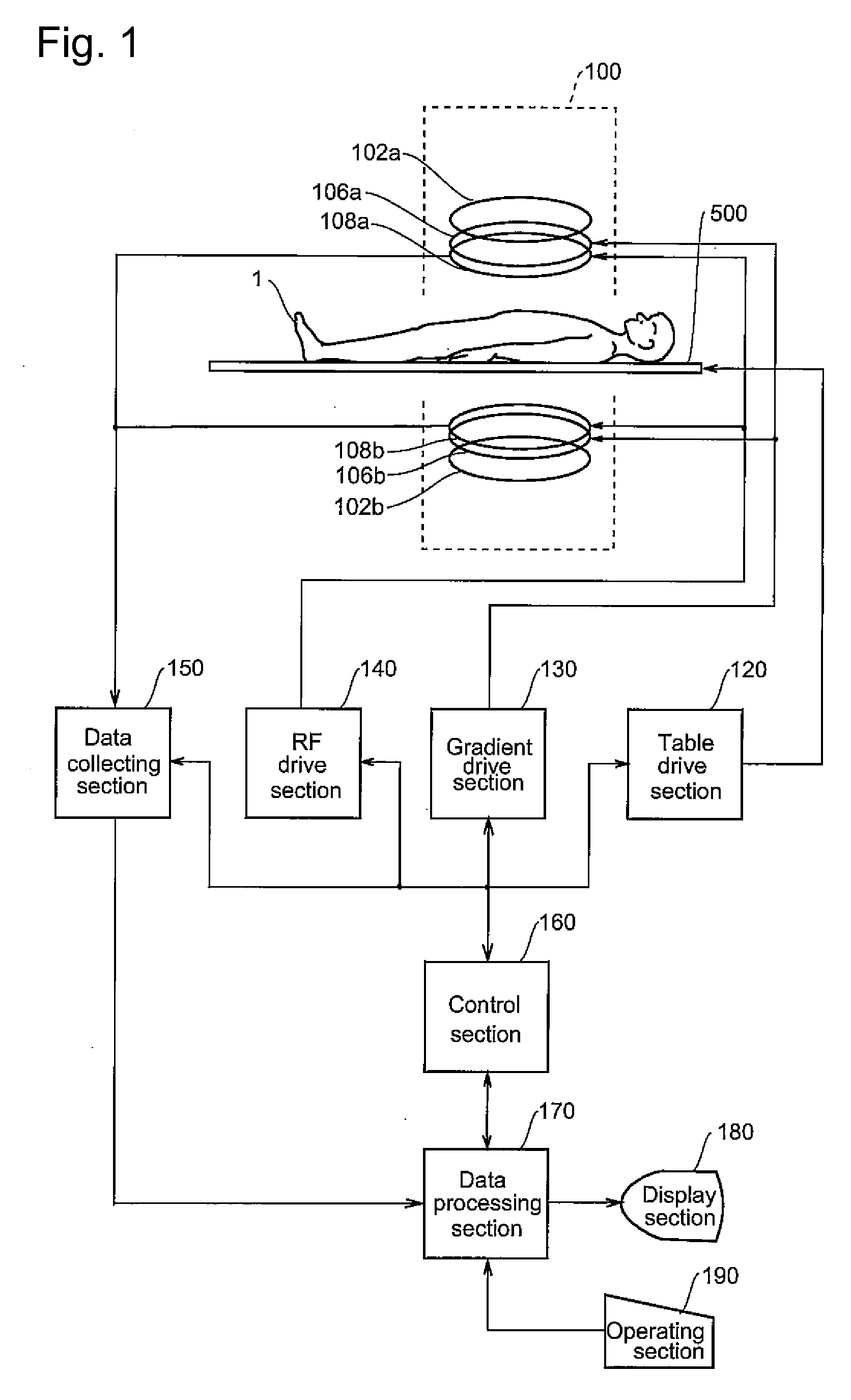 Magnet system and MRI apparatus