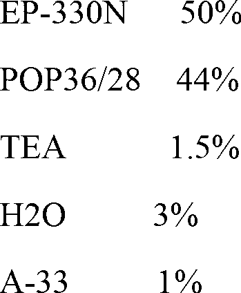 Flame retardant modified MDI and preparation method thereof