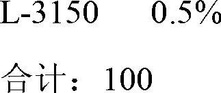 Flame retardant modified MDI and preparation method thereof