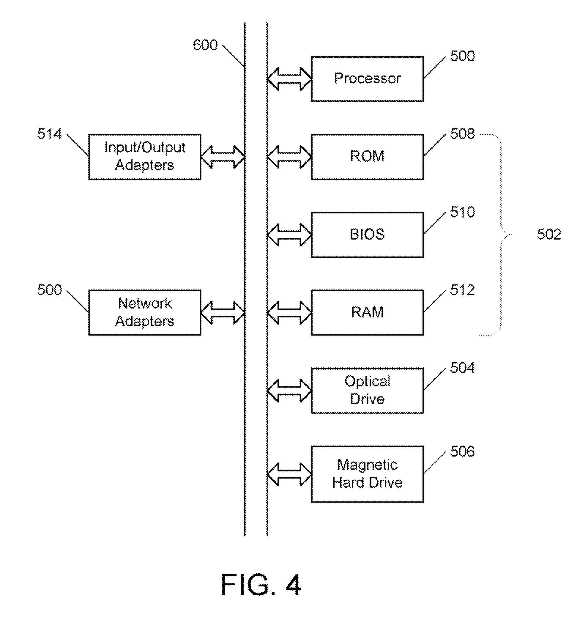 Software Testing Method and System