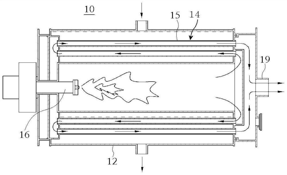 Wave-shaped smoke tube structure of boiler