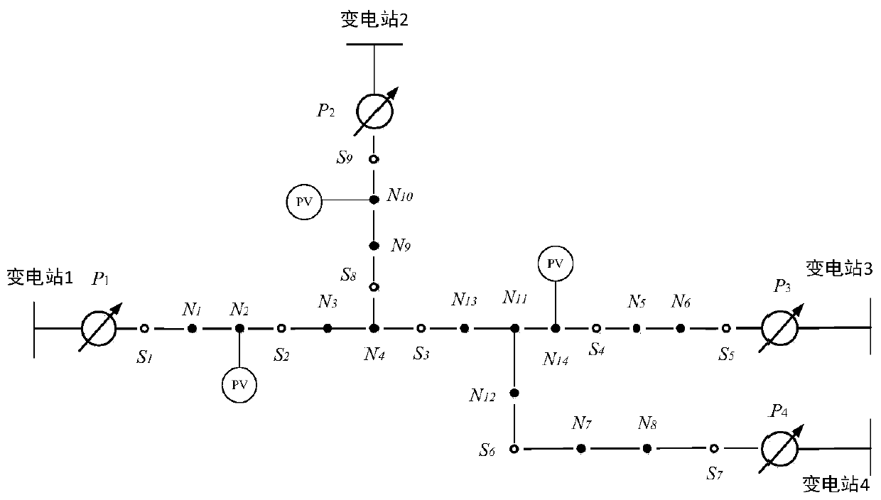 Intelligent identification and optimization method for operation mode of park power distribution system