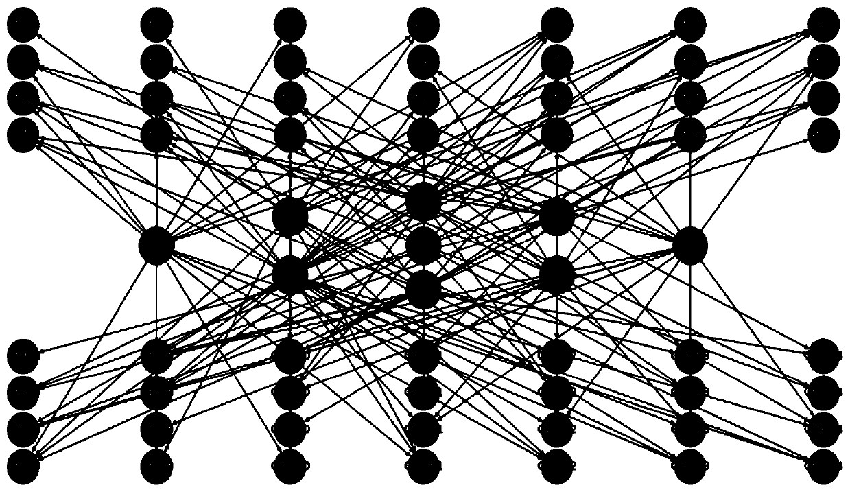 Intelligent identification and optimization method for operation mode of park power distribution system