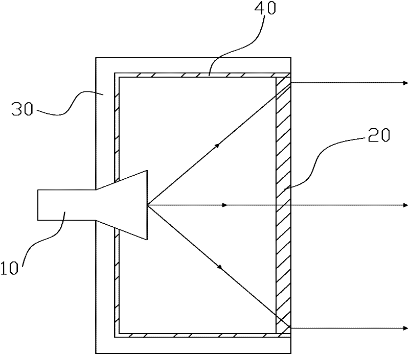 Feedback type radar antenna