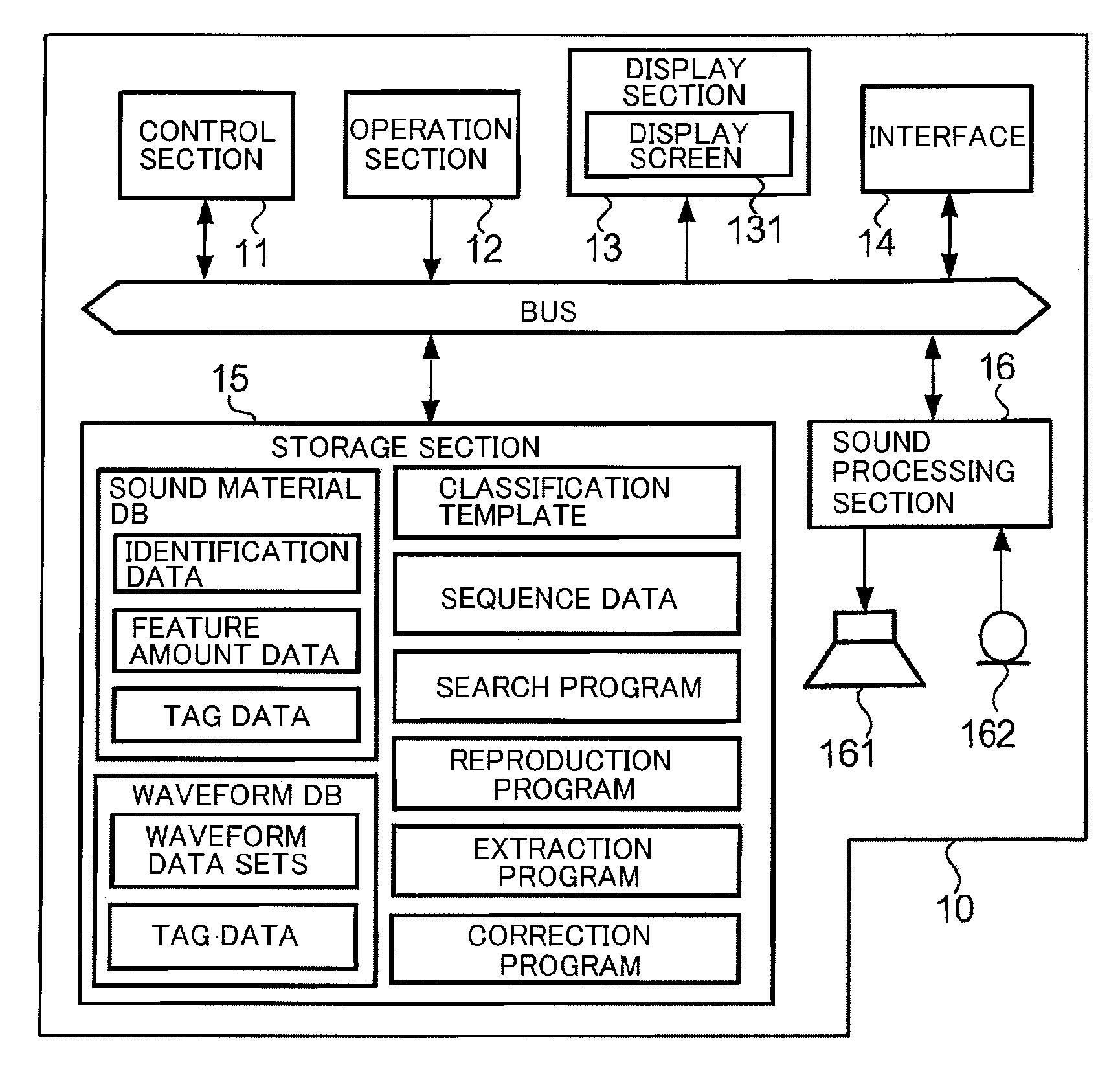 Management of a sound material to be stored into a database