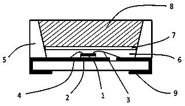 White LED packaging structure capable of reducing color temperature drifting and manufacturing method of white LED packaging structure