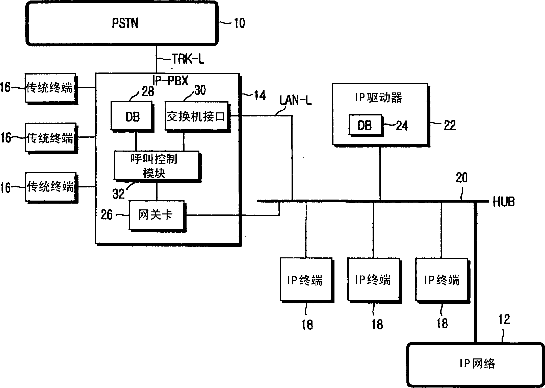 Network telephone switching system and calling control method thereof