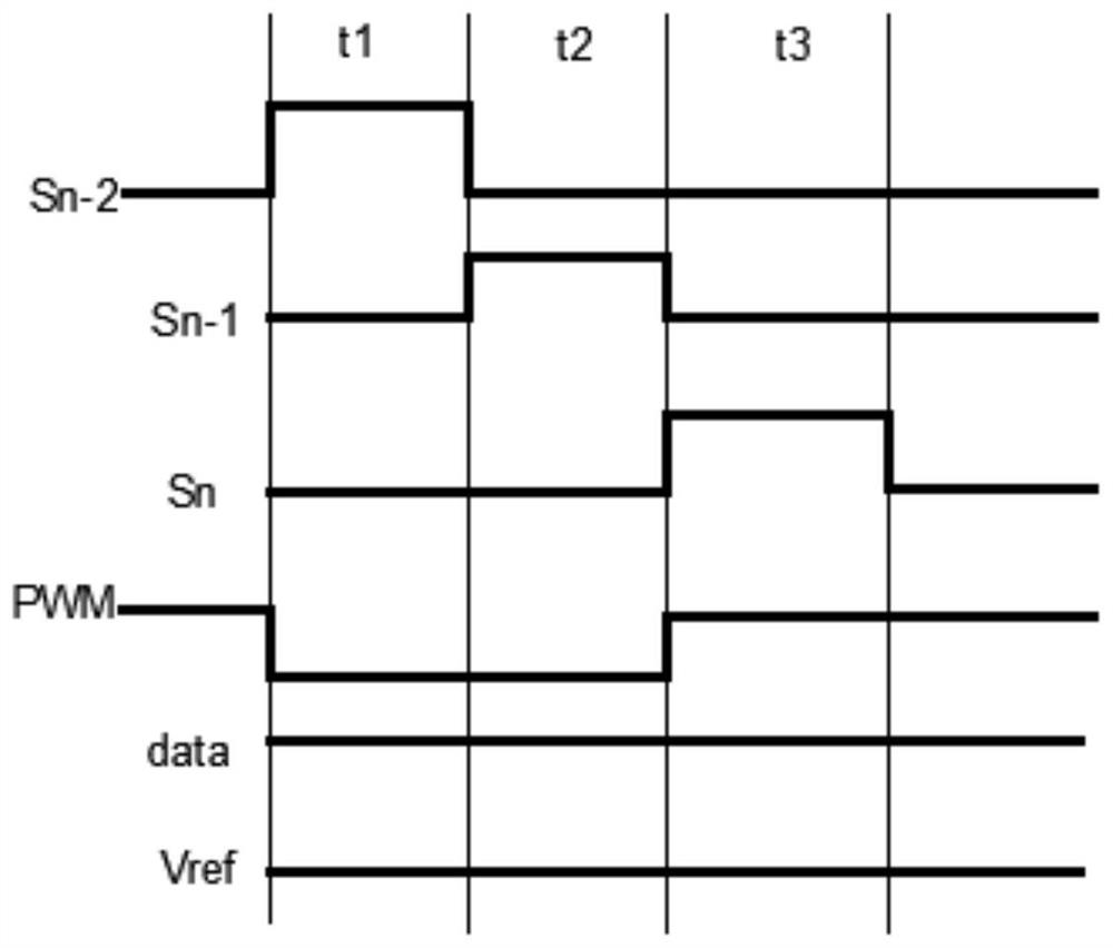 Pixel circuit, pixel driving method and display device