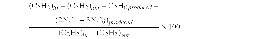 Catalysts for selective hydrogenation of alkynes and alkadienes