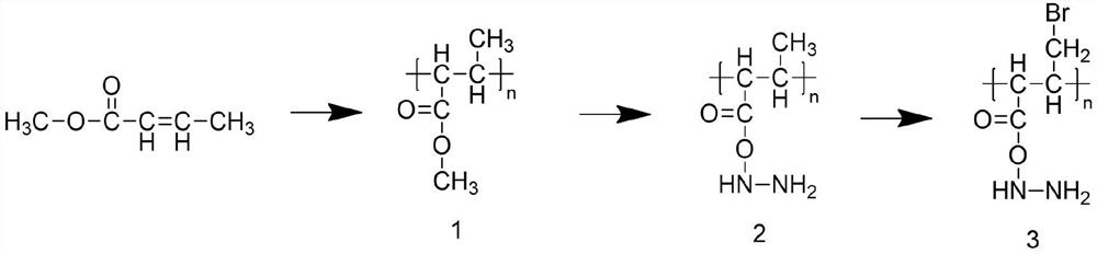 Antibacterial and antiviral formaldehyde removal coating and preparation method thereof