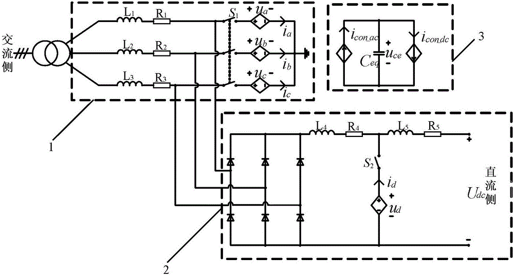 Mean value model in modular multilevel converter, and simulation method of the same