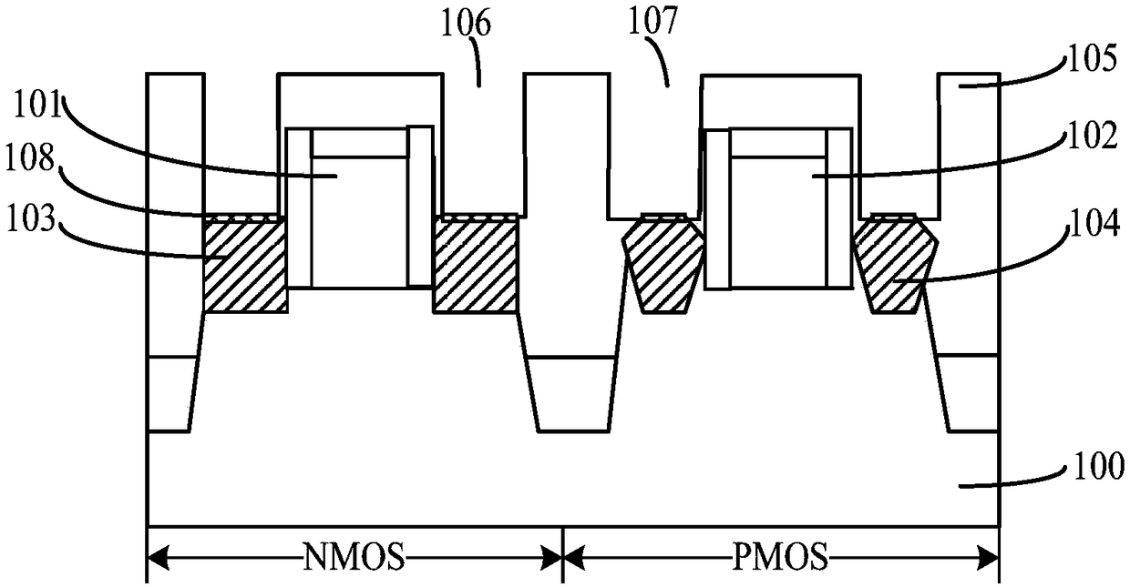 Semiconductor structure and method of forming same