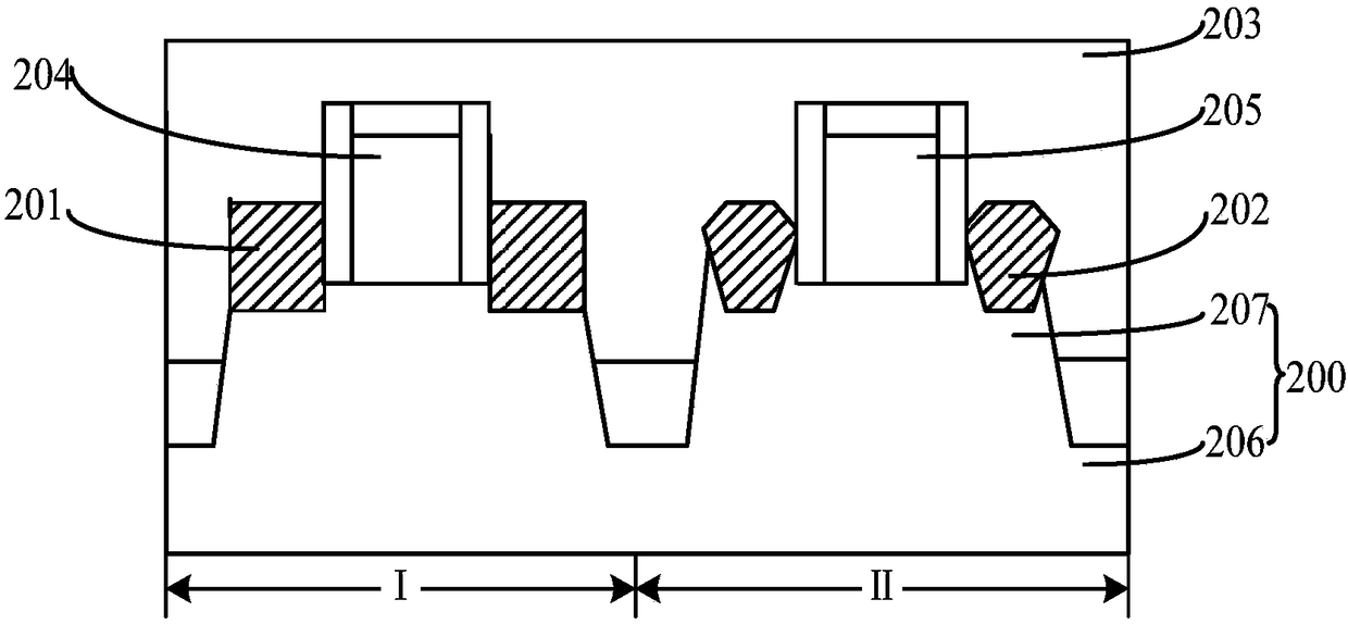 Semiconductor structure and method of forming same