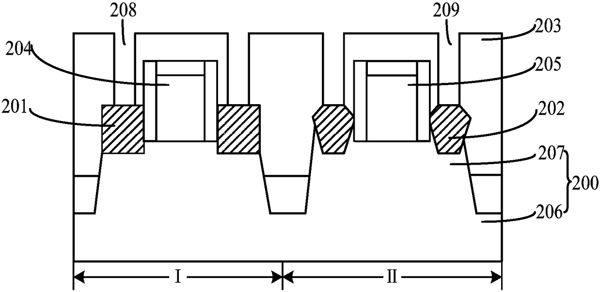 Semiconductor structure and method of forming same