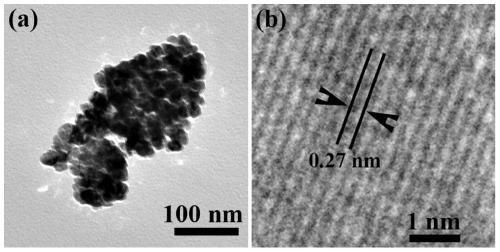 Method of preparing zirconium carbide nanomaterial with waste plastics