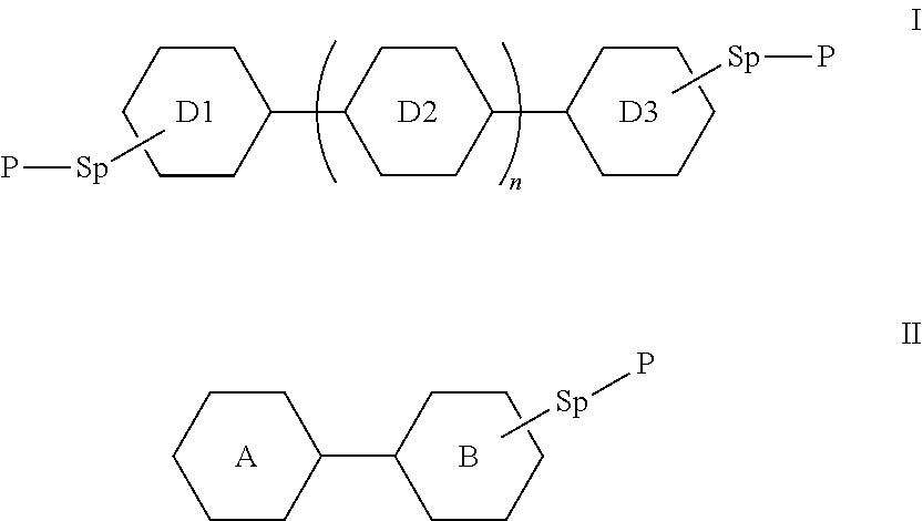 Liquid crystal composition and display using composition