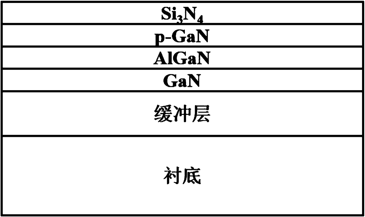 GaN-based T-type gate high-frequency device, preparation method thereof and application thereof