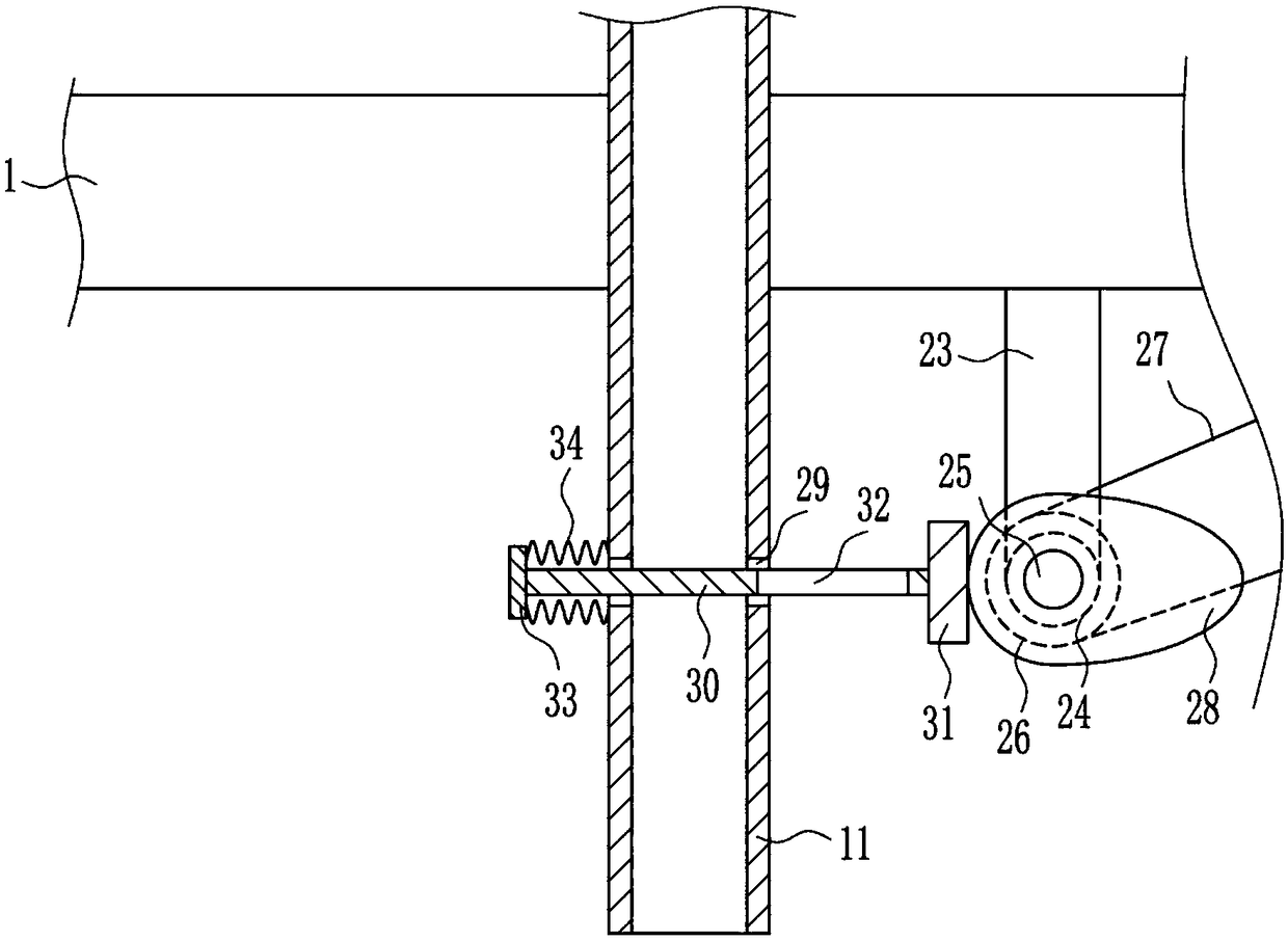 Fertilization device for crops