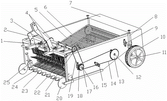 A rolling grid type notoginseng harvester pulled by a four-wheel tractor