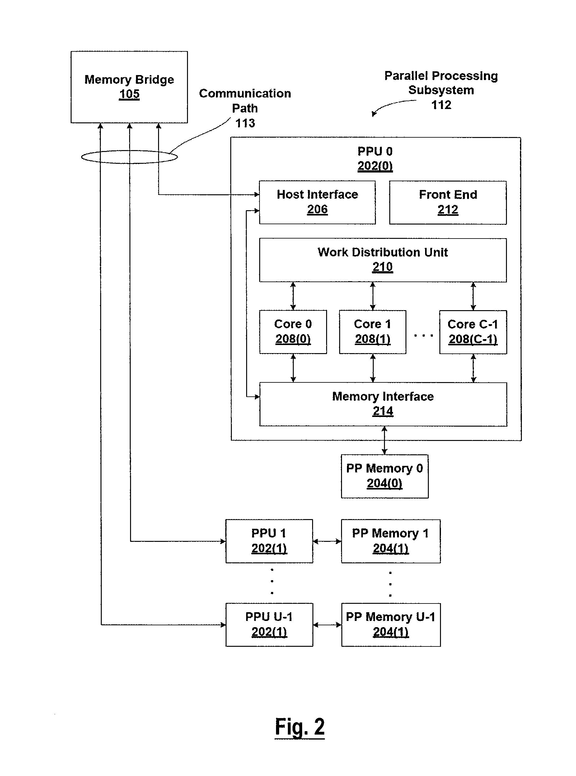 Method And System For Enabling Managed Code-Based Application Program To Access Graphics Processing Unit