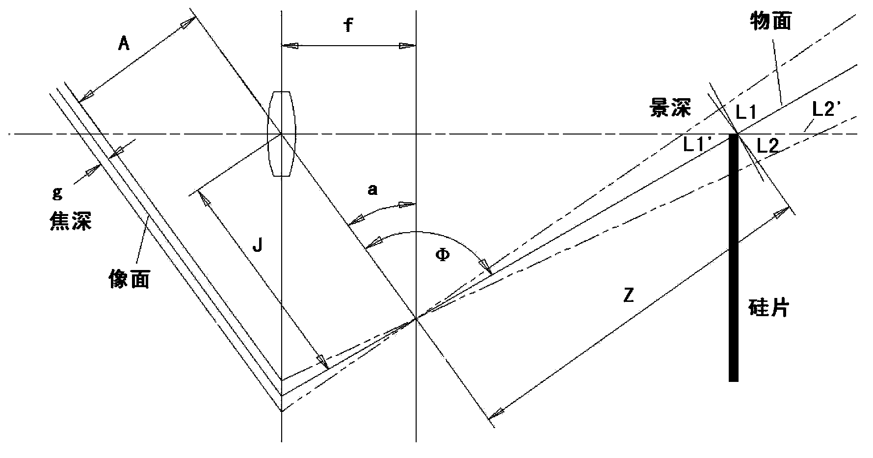 Large warp silicon wafer pre-alignment device and method