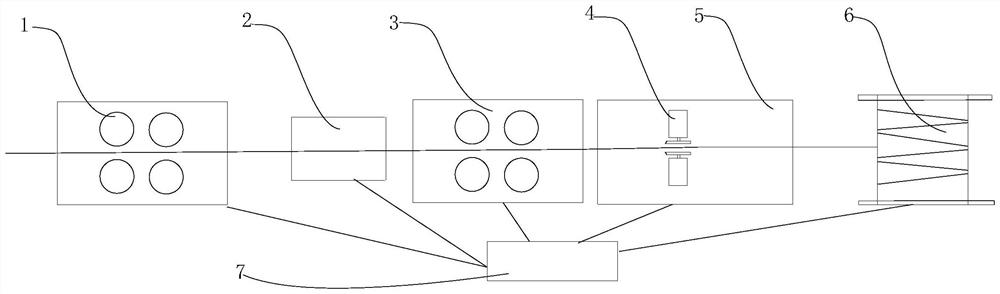 Waste wire arranging and collecting device and method