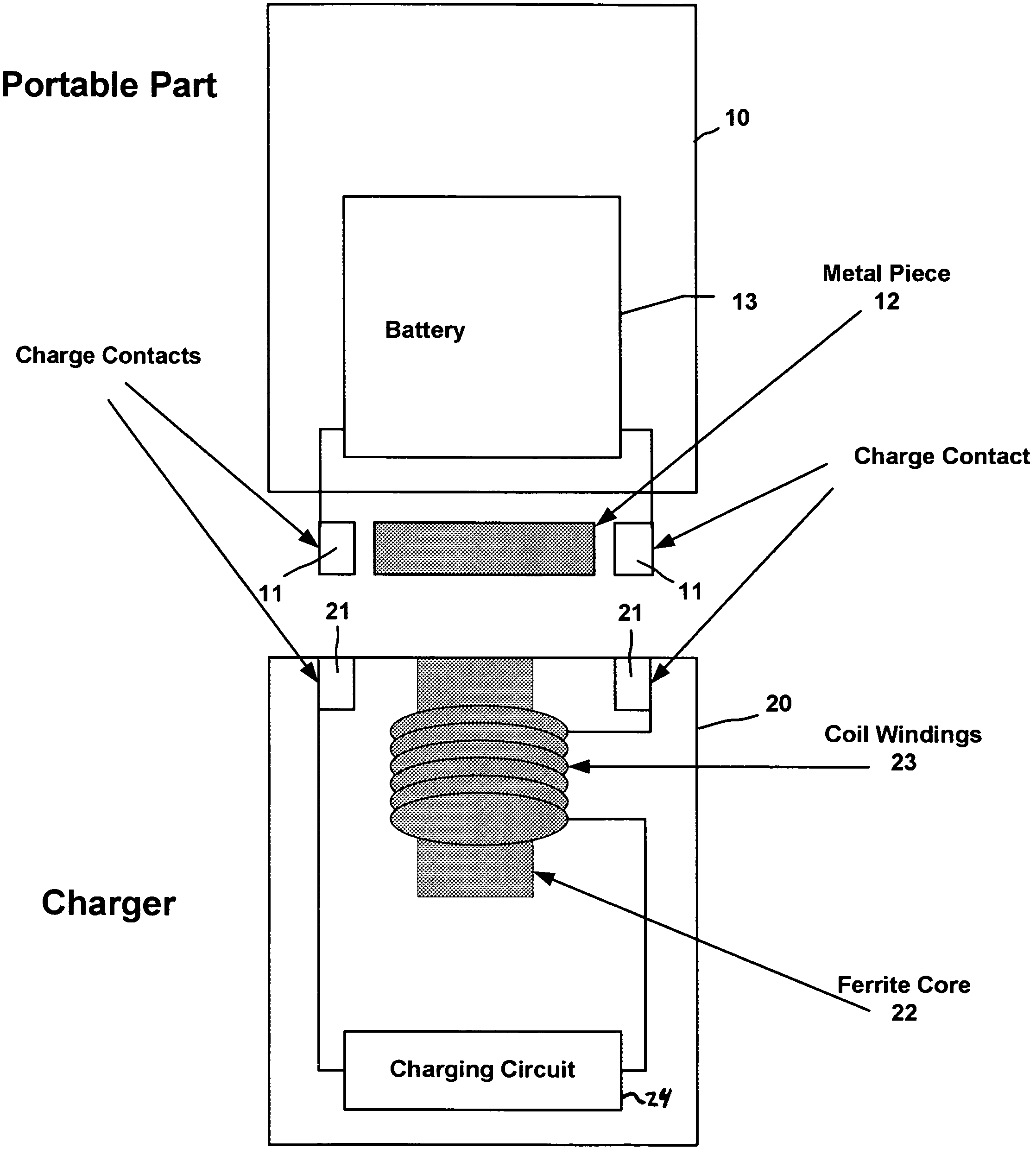 Magnetic holder for rechargeable devices