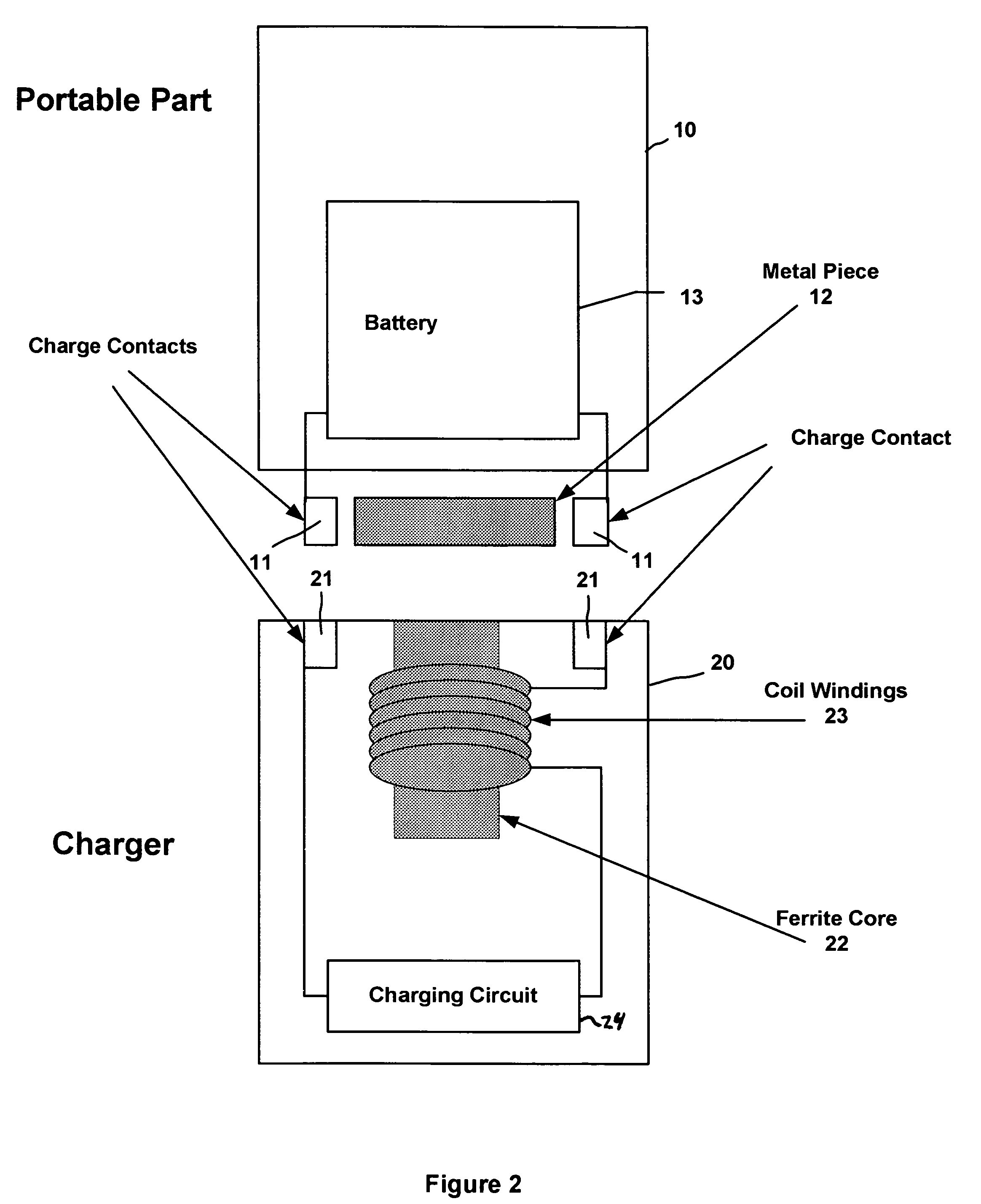 Magnetic holder for rechargeable devices