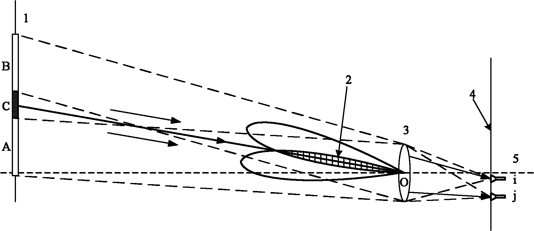 Passive millimeter wave focal plane image formation device