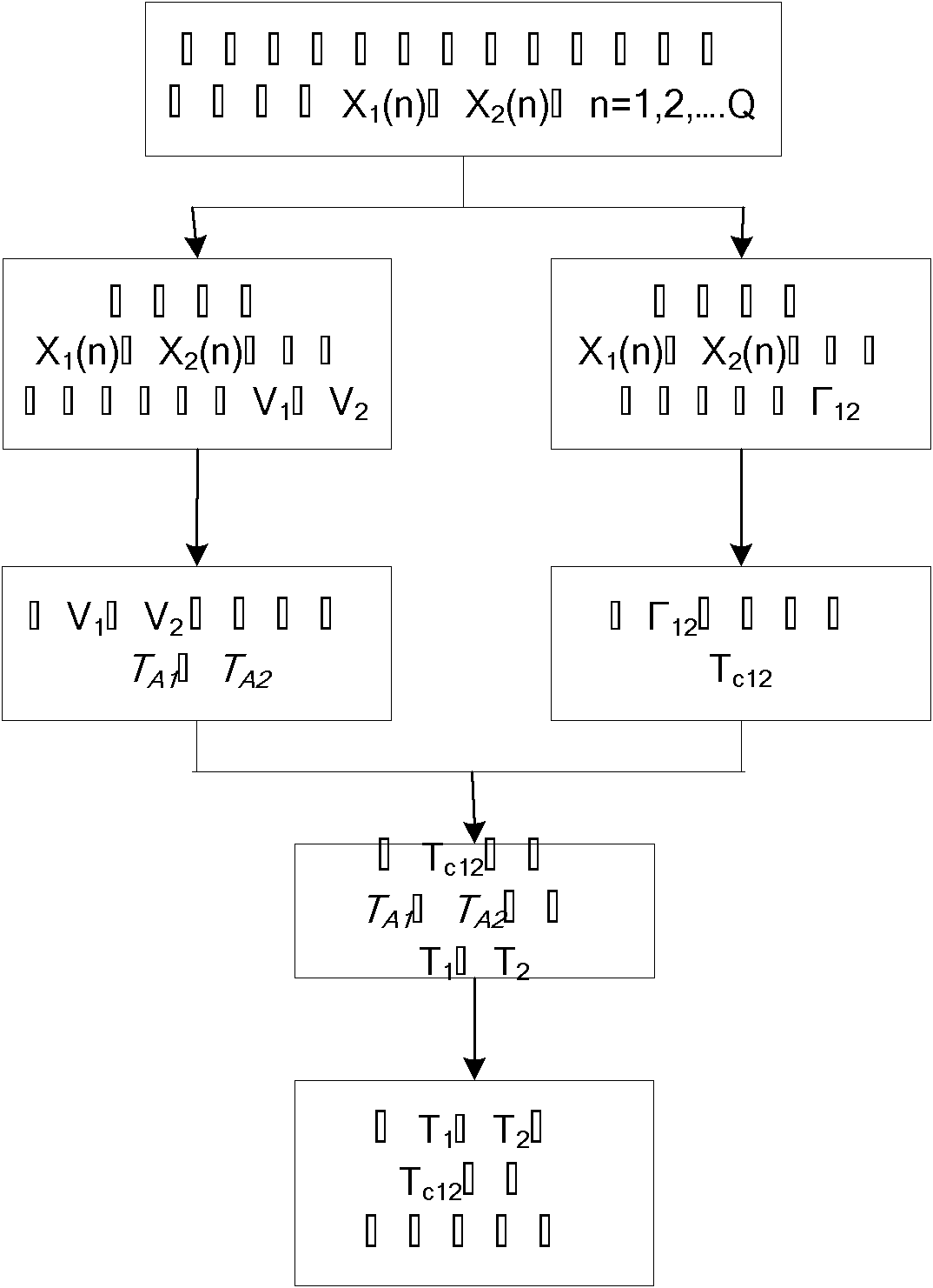 Passive millimeter wave focal plane image formation device