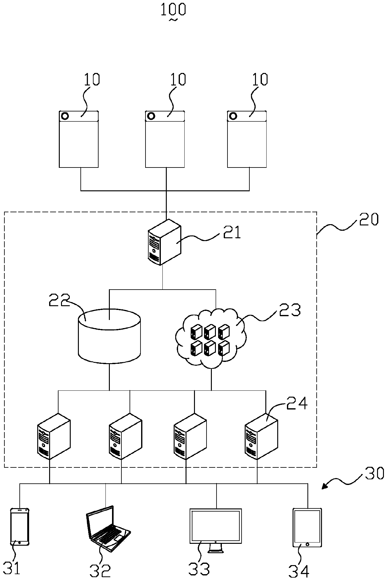 Method and system for video search based on geographic location