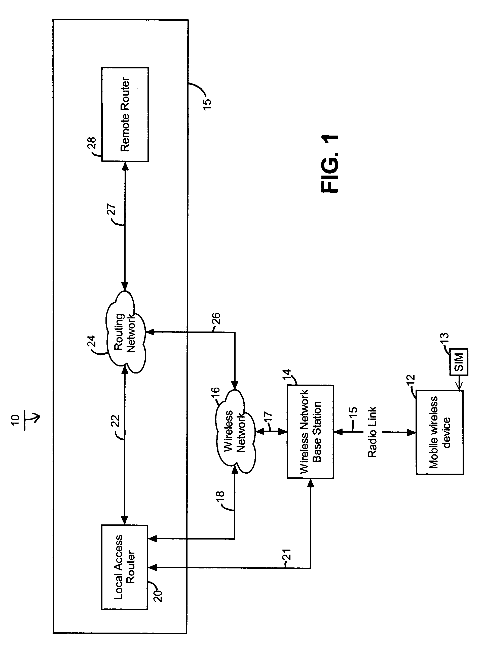 Telephone call routing