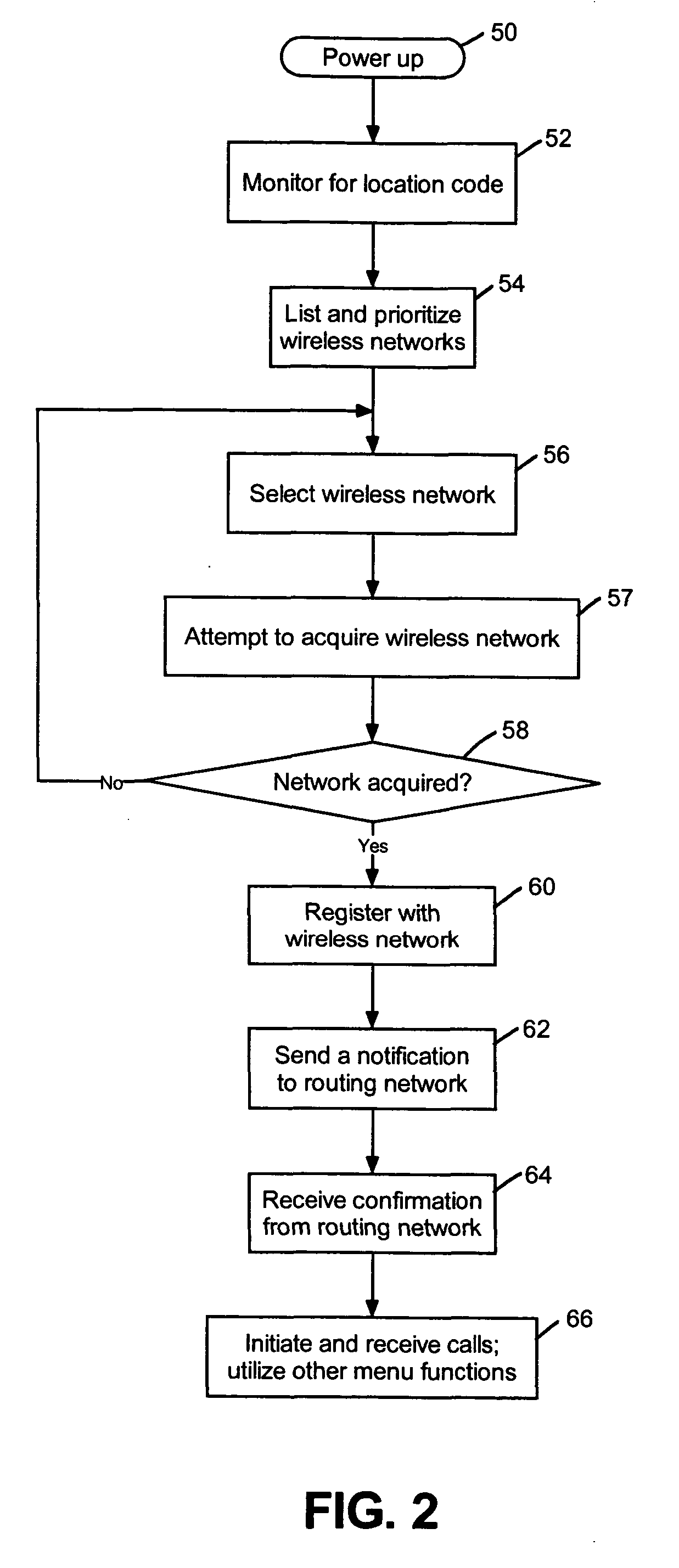 Telephone call routing