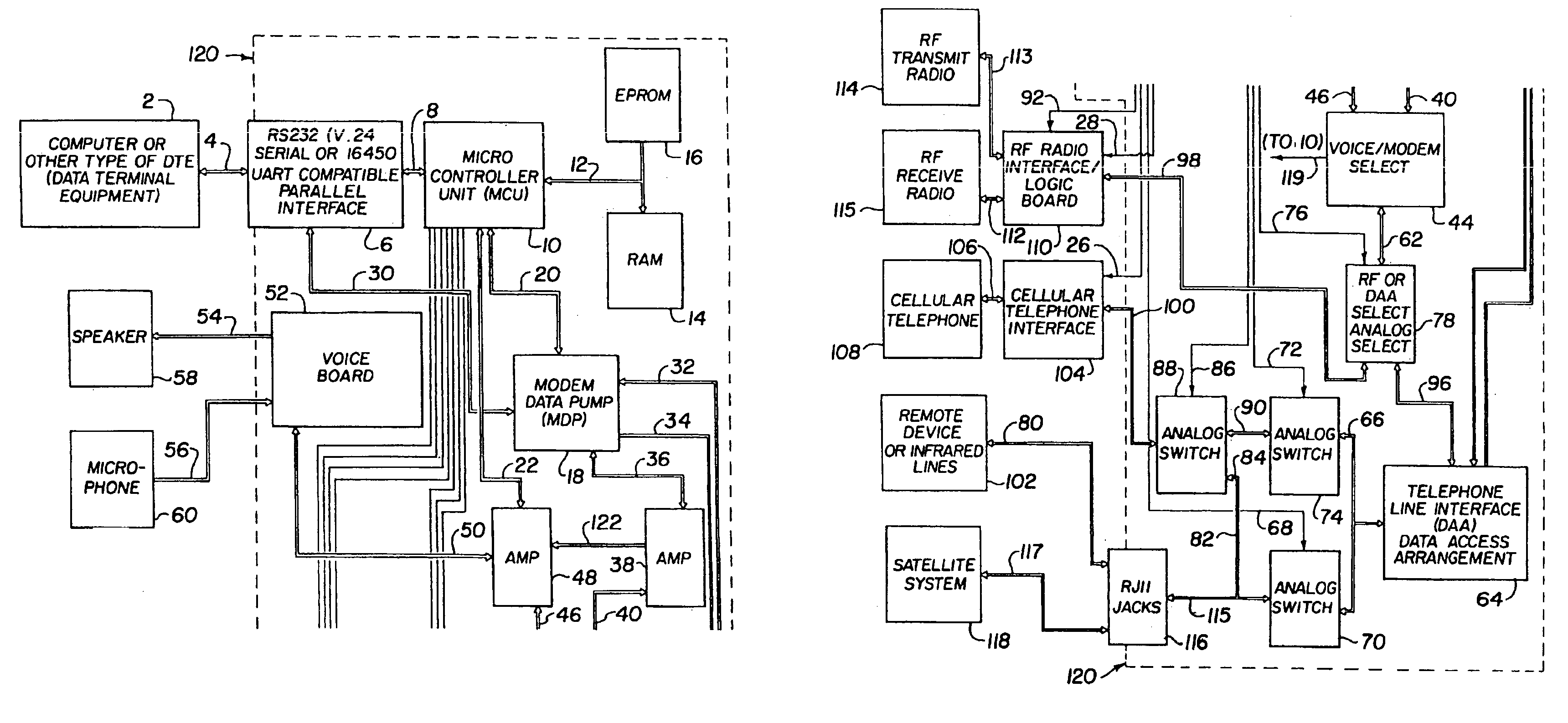 Method and apparatus for transmission of analog and digital