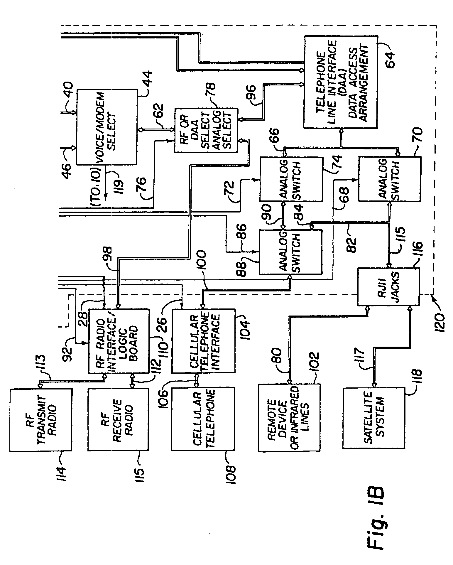 Method and apparatus for transmission of analog and digital