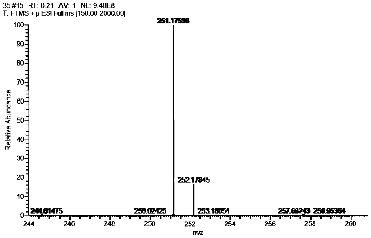 Synthesis method of rivastigmine optical isomerization intermediate and (R)-rivastigmine