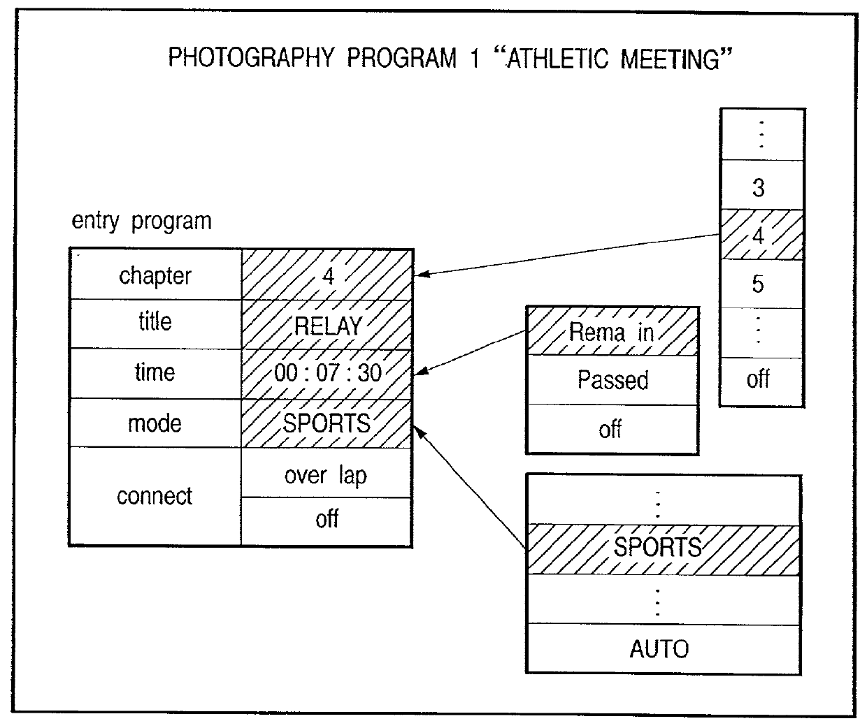 Image pickup apparatus