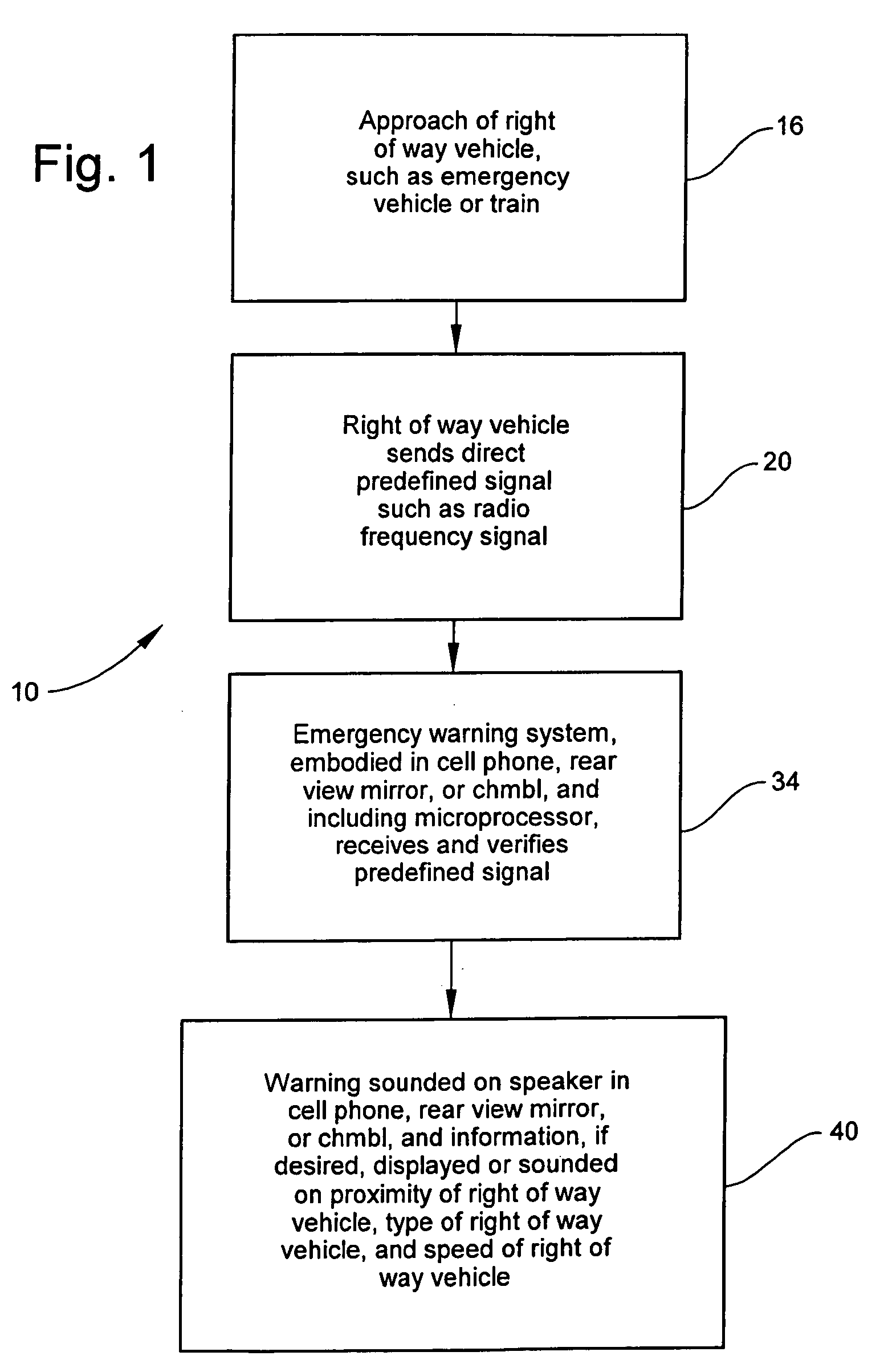 Emergency warning system for approach of right of way vehicle