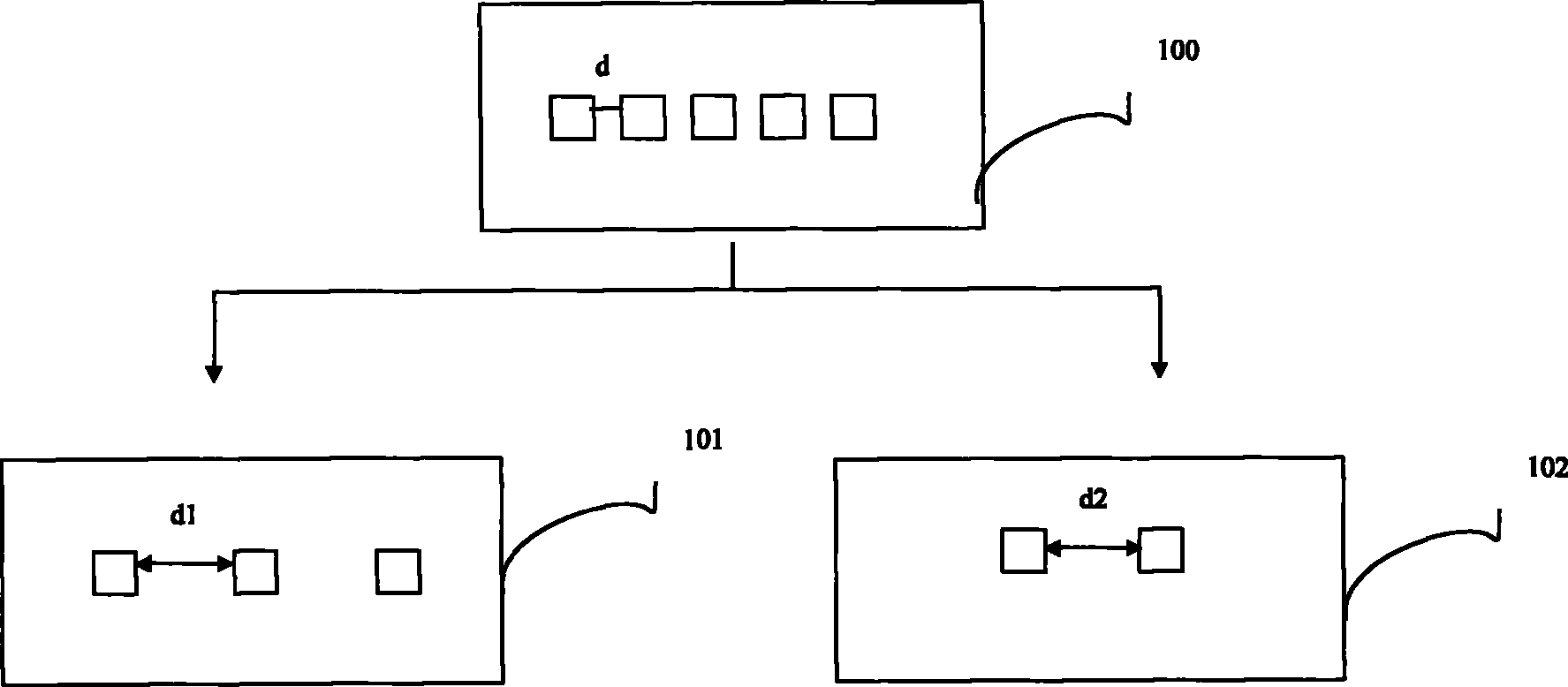 Pattern transfer method and mask manufacturing method