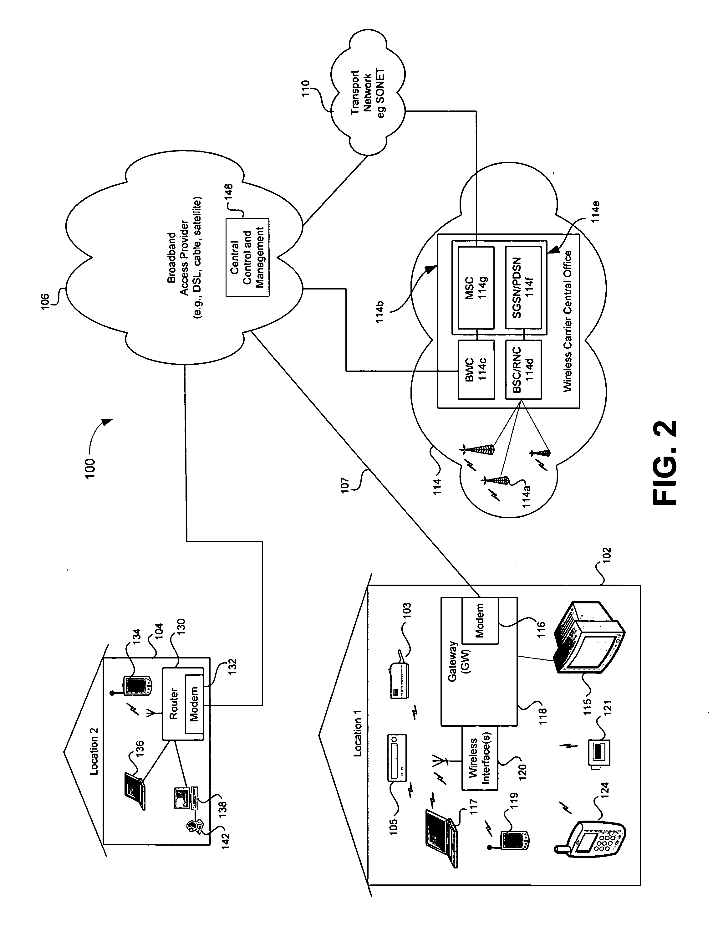 Enhanced caller ID information based on access device information via a broadband access gateway