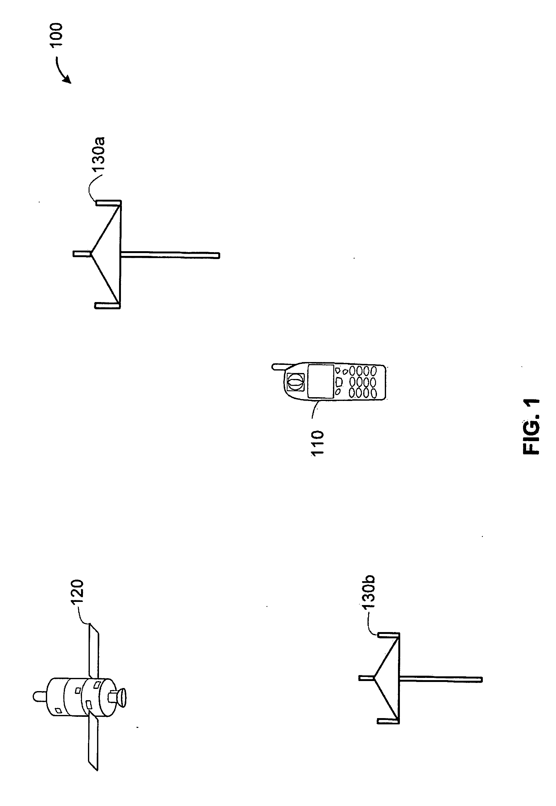 GPS power savings using low power sensors