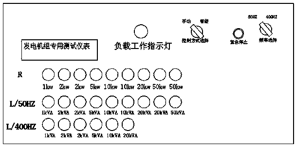 Testing system for generator set