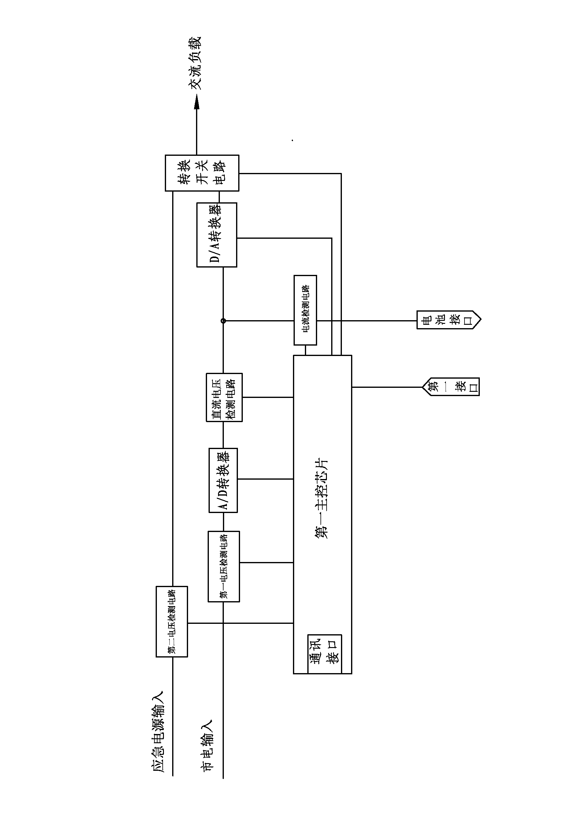 Discontinuous power supply, battery management system and discontinuous power supply system