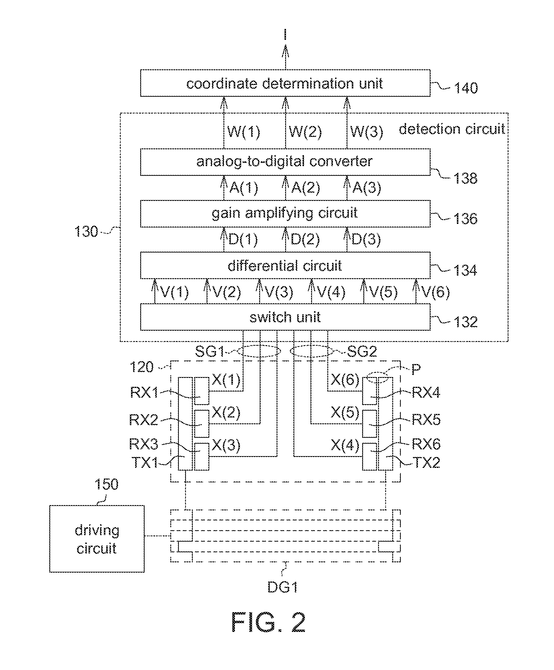 Capacitive touch panel